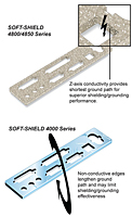 Low Closure Force EMI Gaskets - Selector Guide - Features